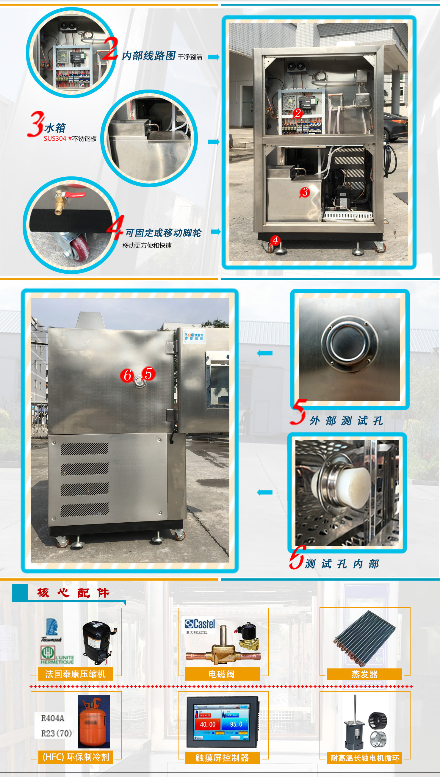 常規型不銹剛恒溫恒濕試驗箱的核心配件解說