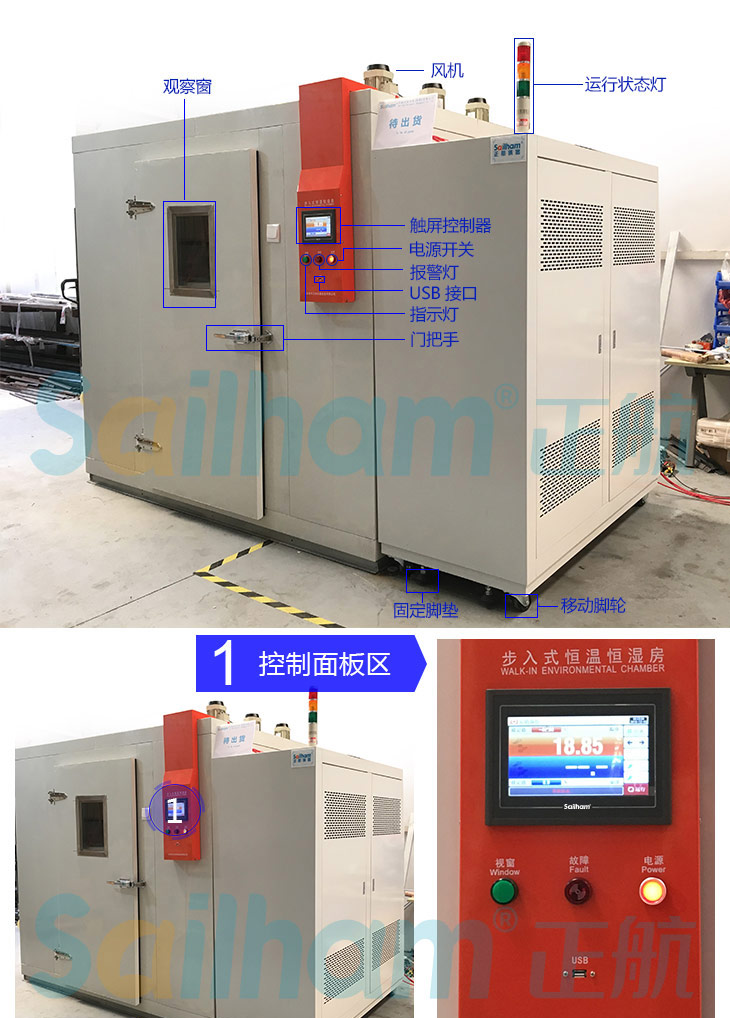 正航帶一張圖讓你認識步入式的各個部分配件