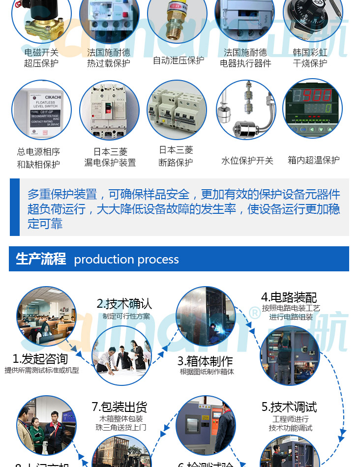 HAST非飽和高壓加速試驗(yàn)機(jī)有哪些安全保護(hù)裝置