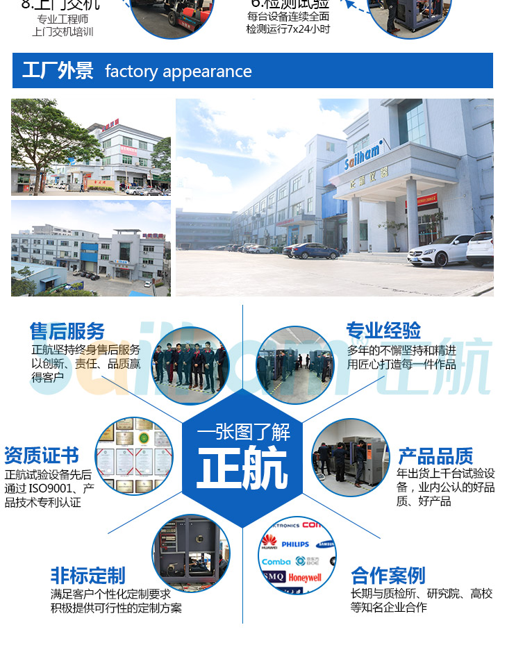 正航HAST非飽和高壓加速試驗(yàn)機(jī)廠家形象圖