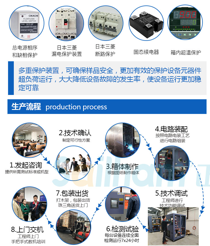 三槽式高低溫沖擊試驗(yàn)機(jī)多重保護(hù)裝置有效保護(hù)設(shè)備元器件超負(fù)荷運(yùn)行